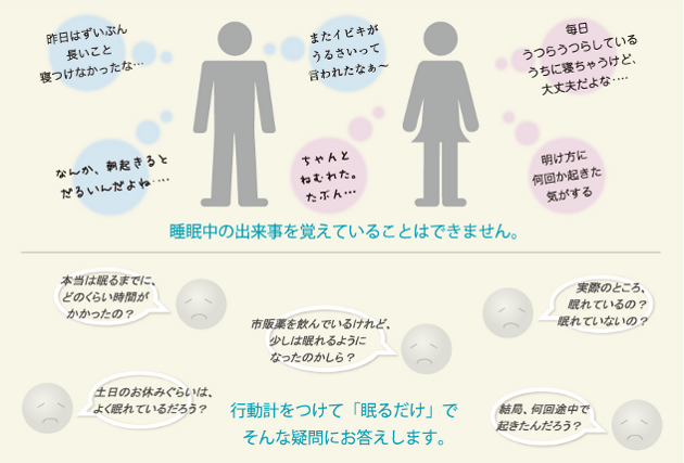 �y�C���[�W�z�T�[�r�X�̓���