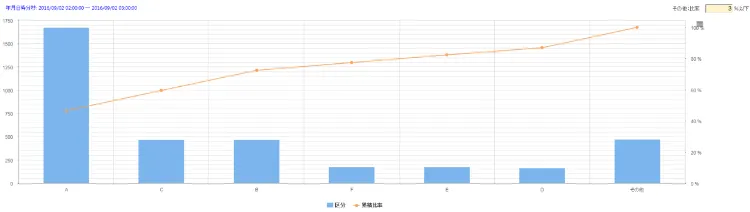 �p���[�g�}