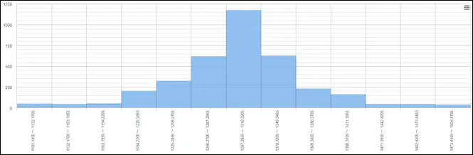 �q�X�g�O����