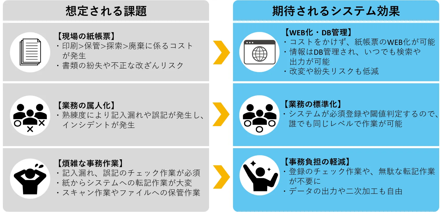 �����̃����b�g