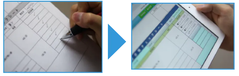 ���܂ł̎菑���`�F�b�N�V�[�g���AWeb�A�v����