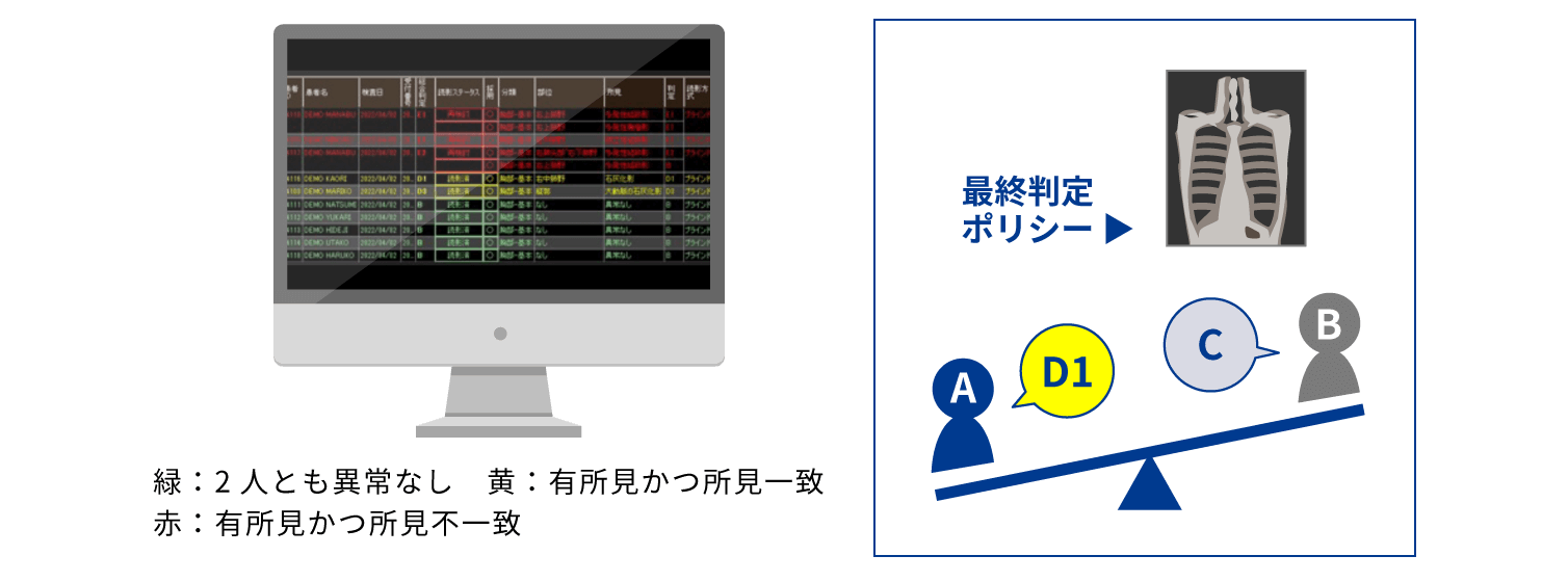 �΁F2�l�Ƃ��ُ�Ȃ��@���F�L������������v�@�ԁF�L�����������s��v