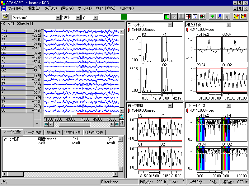 スペクトル、自己相関、相互相関、コヒーレンス