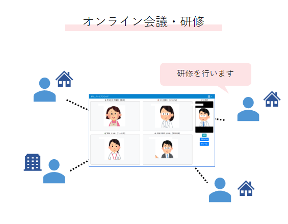 �@�\�̊��p��Q�i���Ə������C�Ae-Learning���j