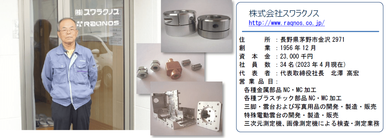 株式会社スワラクノス様AxisIoT導入事例_トップ画像