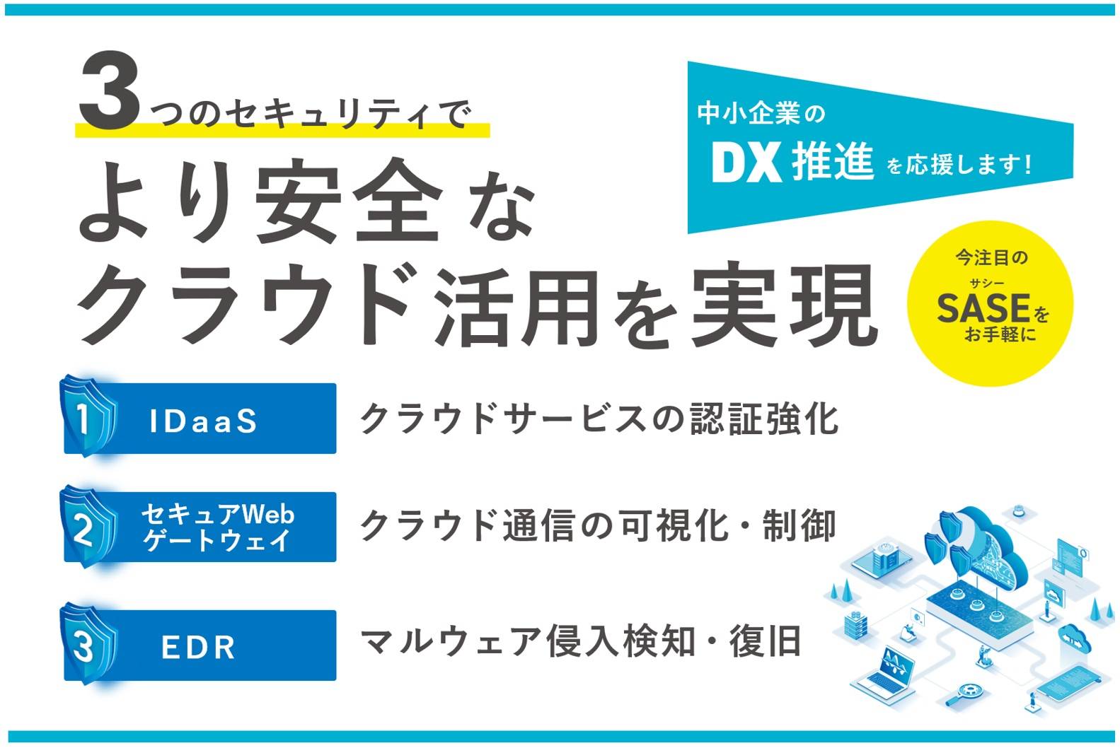 SASEスタートアップ