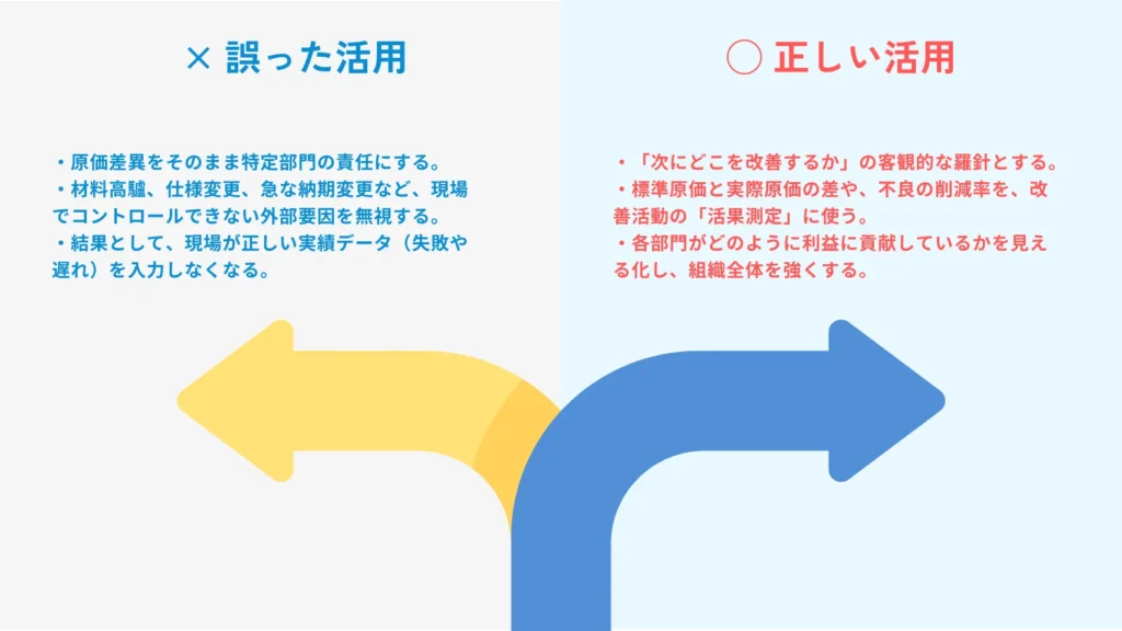 【原価管理】データの3原則とは？製造業における原価計算との違いや実践の進め方を解説